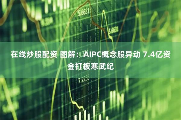 在线炒股配资 图解：AIPC概念股异动 7.4亿资金打板寒武纪